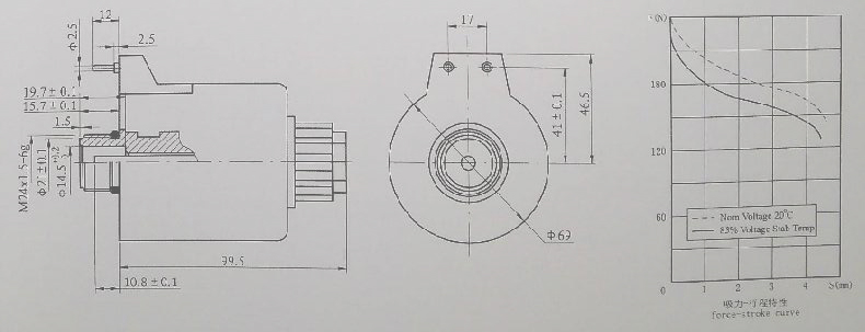 油研型电磁铁