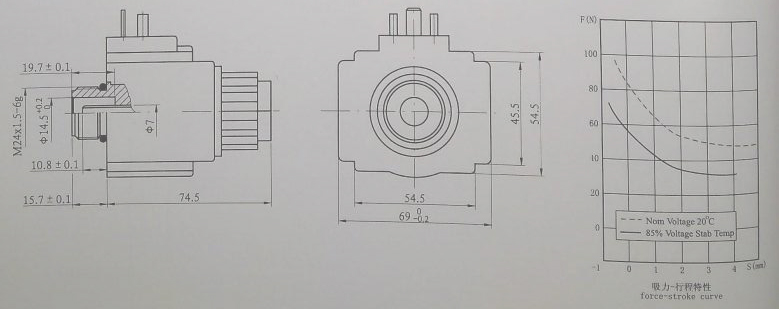 油研型电磁铁